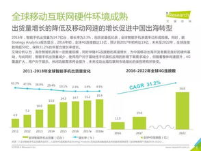 2018年中國移動互聯網出海環境全揭秘