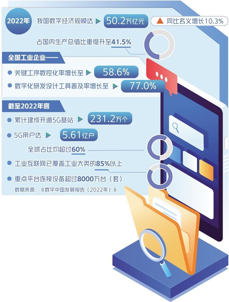 發揮移動互聯網研發維護在穩定產業鏈中的關鍵作用